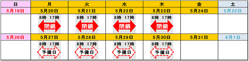 日時のイメージ画像