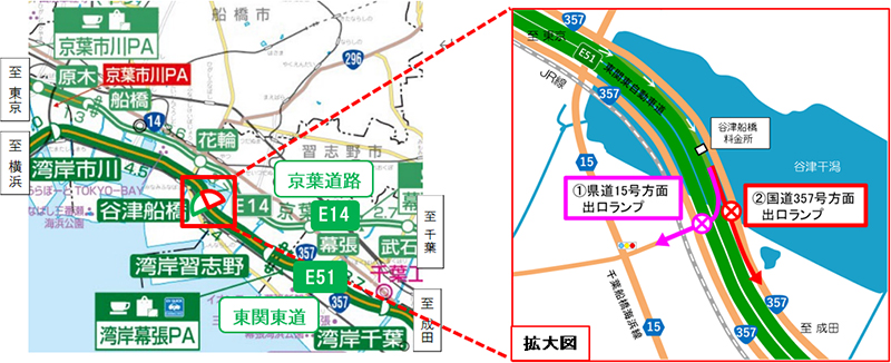 ランプ閉鎖箇所のイメージ画像