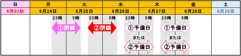 日時のイメージ画像