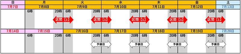 日時のイメージ画像