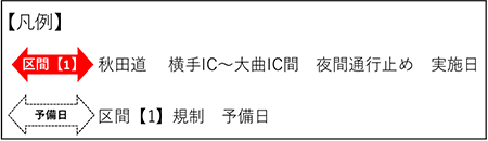 凡例のイメージ画像