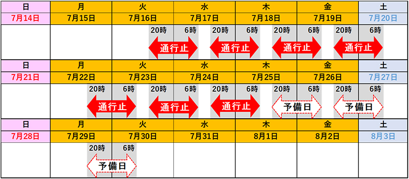 日時のイメージ画像
