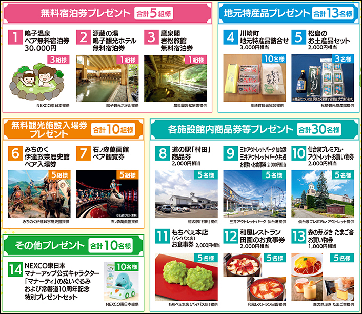 プレゼント内容（パンフレット抜粋）のイメージ画像