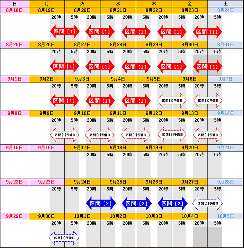 日時のイメージ画像