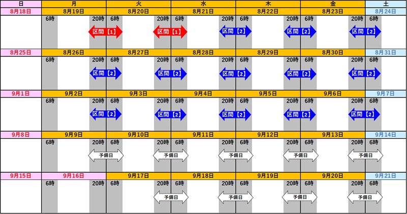 日時のイメージ画像