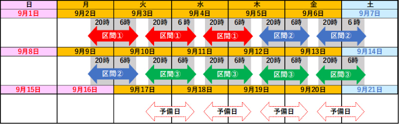 日時のイメージ画像