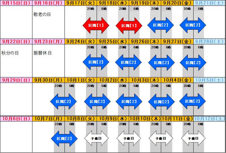 日時のイメージ画像