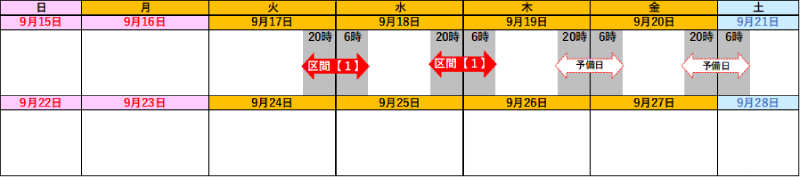 日時のイメージ画像