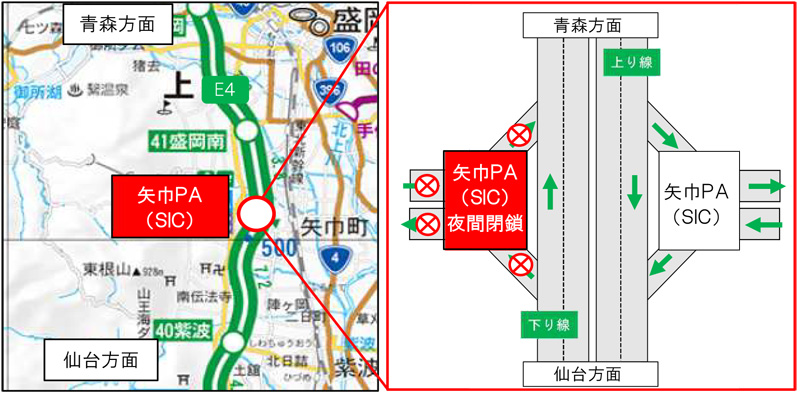 閉鎖箇所のイメージ画像