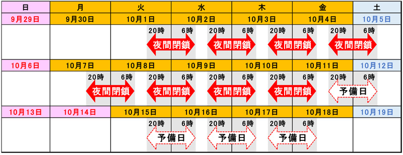 日時のイメージ画像