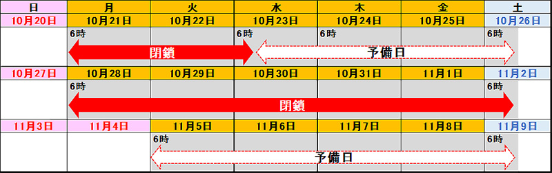 日時のイメージ画像