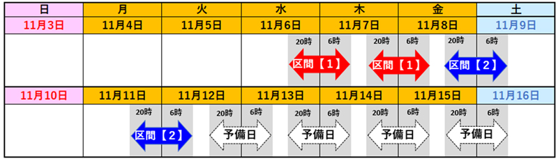 日時のイメージ画像