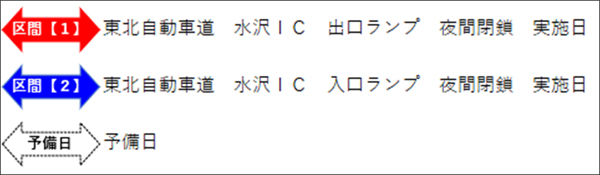 凡例のイメージ画像