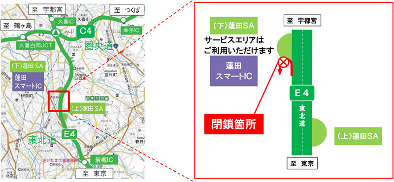 閉鎖箇所のイメージ画像