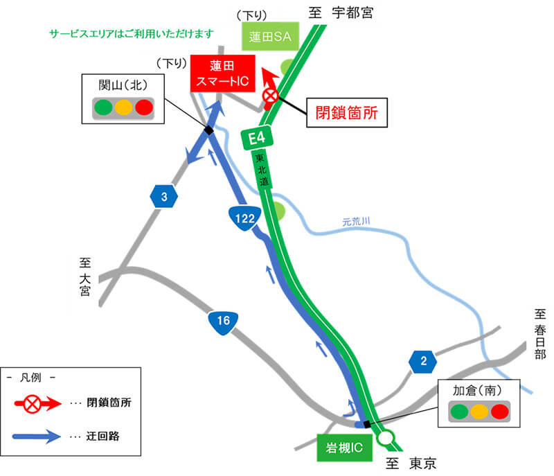 迂回路と凡例のイメージ画像