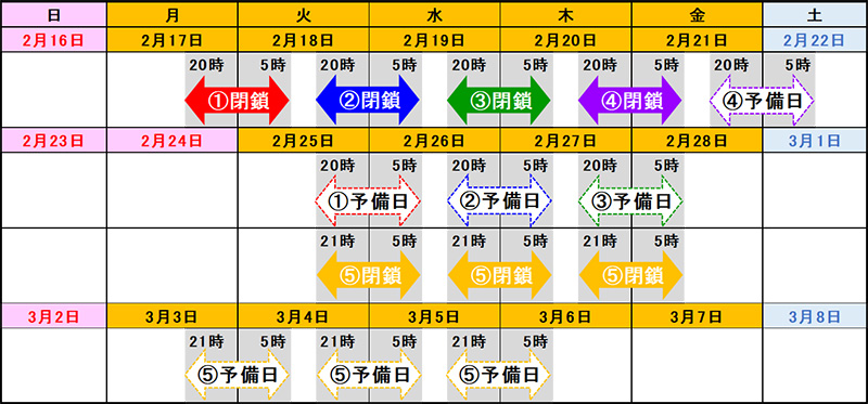 日時のイメージ画像
