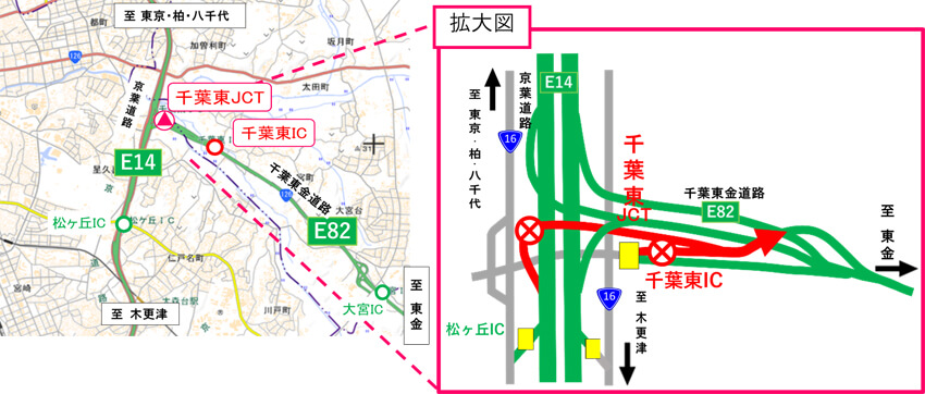 閉鎖箇所のイメージ画像