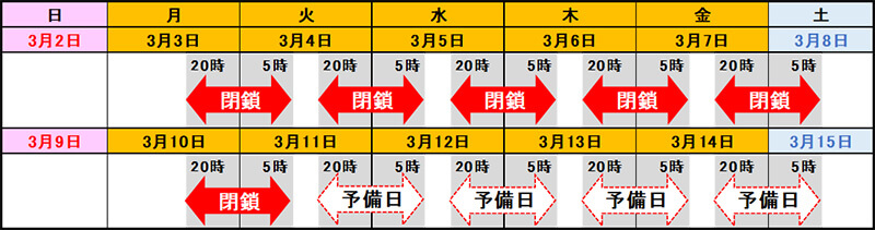 日時のイメージ画像