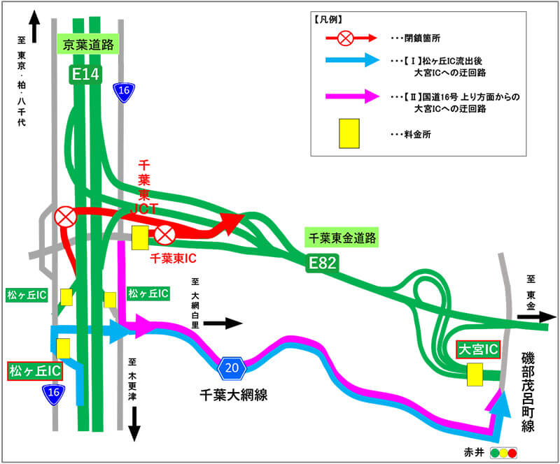 迂回路と凡例のイメージ画像