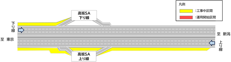 現在のイメージ画像
