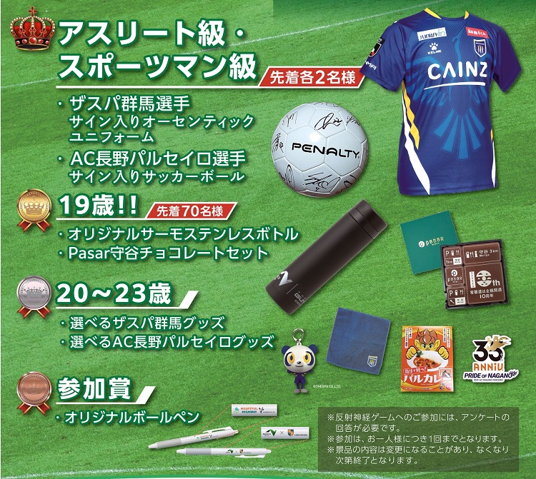 当日の景品一覧（予定）のイメージ画像