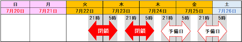 日時のイメージ画像