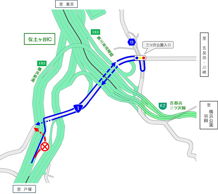 迂回路のイメージ画像