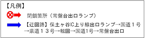 凡例のイメージ画像