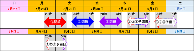 日時のイメージ画像