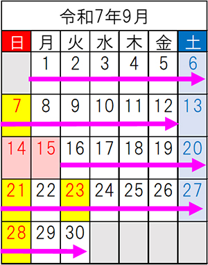 令和7年9月の車線規制期間のイメージ画像