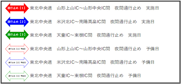凡例のイメージ画像