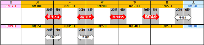日時のイメージ画像