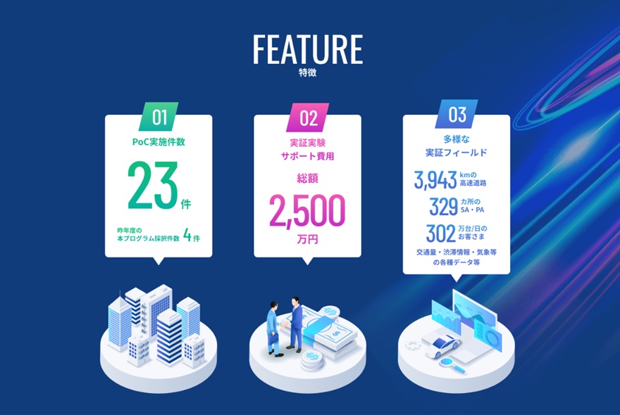 プログラム内容のイメージ画像