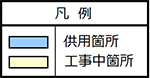 凡例のイメージ画像