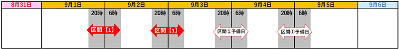 日時のイメージ画像