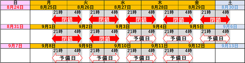 日時のイメージ画像