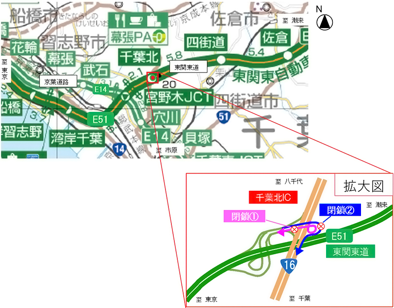 閉鎖箇所のイメージ画像