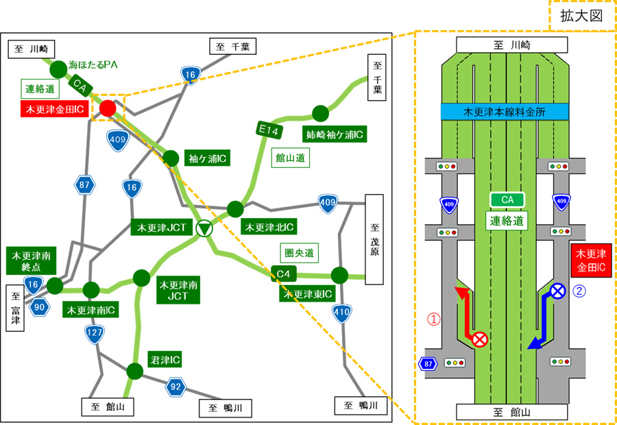 閉鎖箇所のイメージ画像