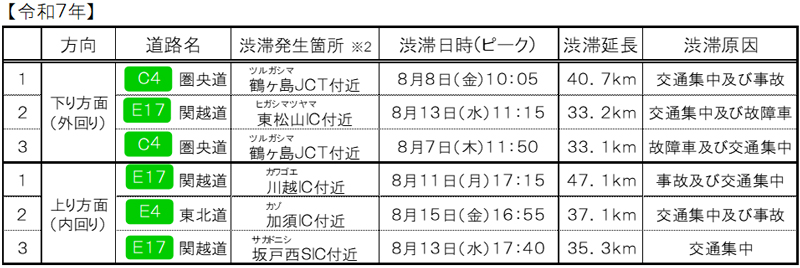【令和7年】のイメージ画像