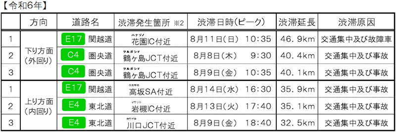【令和6年】のイメージ画像