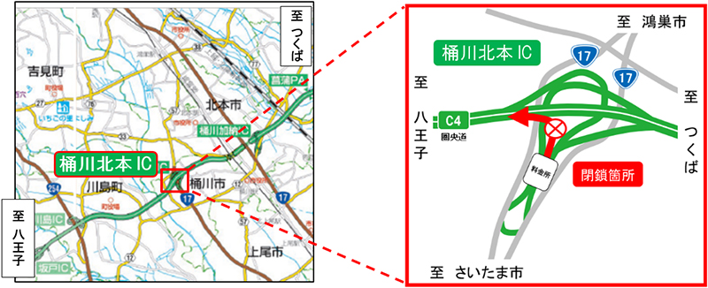 封闭区域的图像