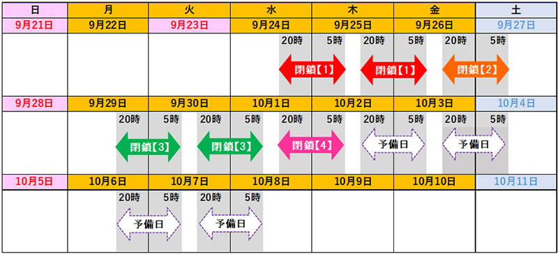 日時のイメージ画像