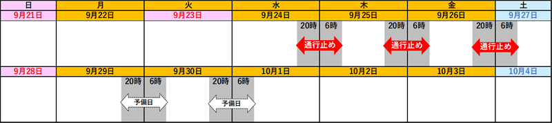 日時のイメージ画像