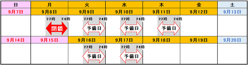 日時のイメージ画像