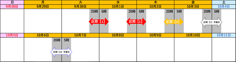 日時のイメージ画像