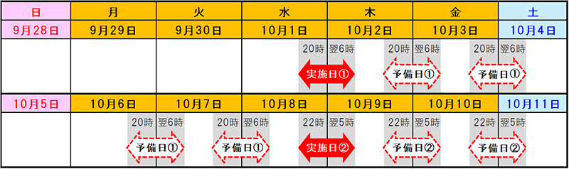 日時のイメージ画像