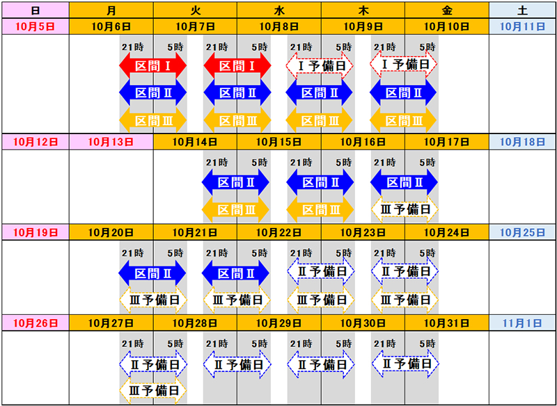 日時のイメージ画像