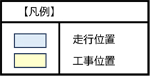 凡例のイメージ画像