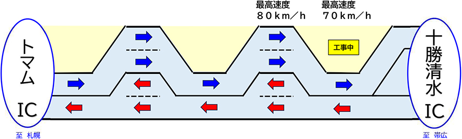 ①工事前のイメージ画像