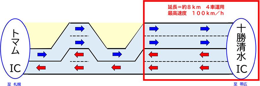 ③令和7年11月中のイメージ画像